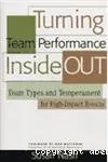 Turning Team Performance Inside Out