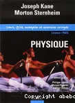 Physique