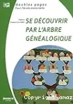 Se découvrir par l'arbre généalogique