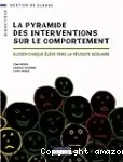 La pyramide des interventions sur le comportement