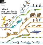 Atlas des vertébrés