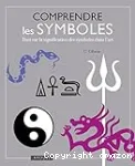 Comprendre les symboles