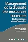 Management de la diversité des ressources humaines