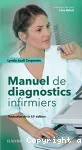 Manuel de diagnostics infirmiers