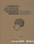 3 minutes pour comprendre les 50 plus grands mécanismes du cerveau