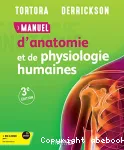 Manuel d'anatomie et de physiologie humaines