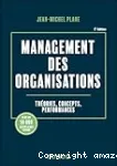 Management des organisations