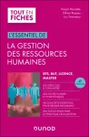 L'essentiel de la Gestion des ressources humaines