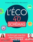 L'éco en 40 schémas