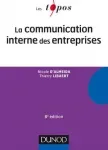 La communication interne des entreprises