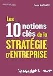 Les 10 notions clés de la stratégie d'entreprise